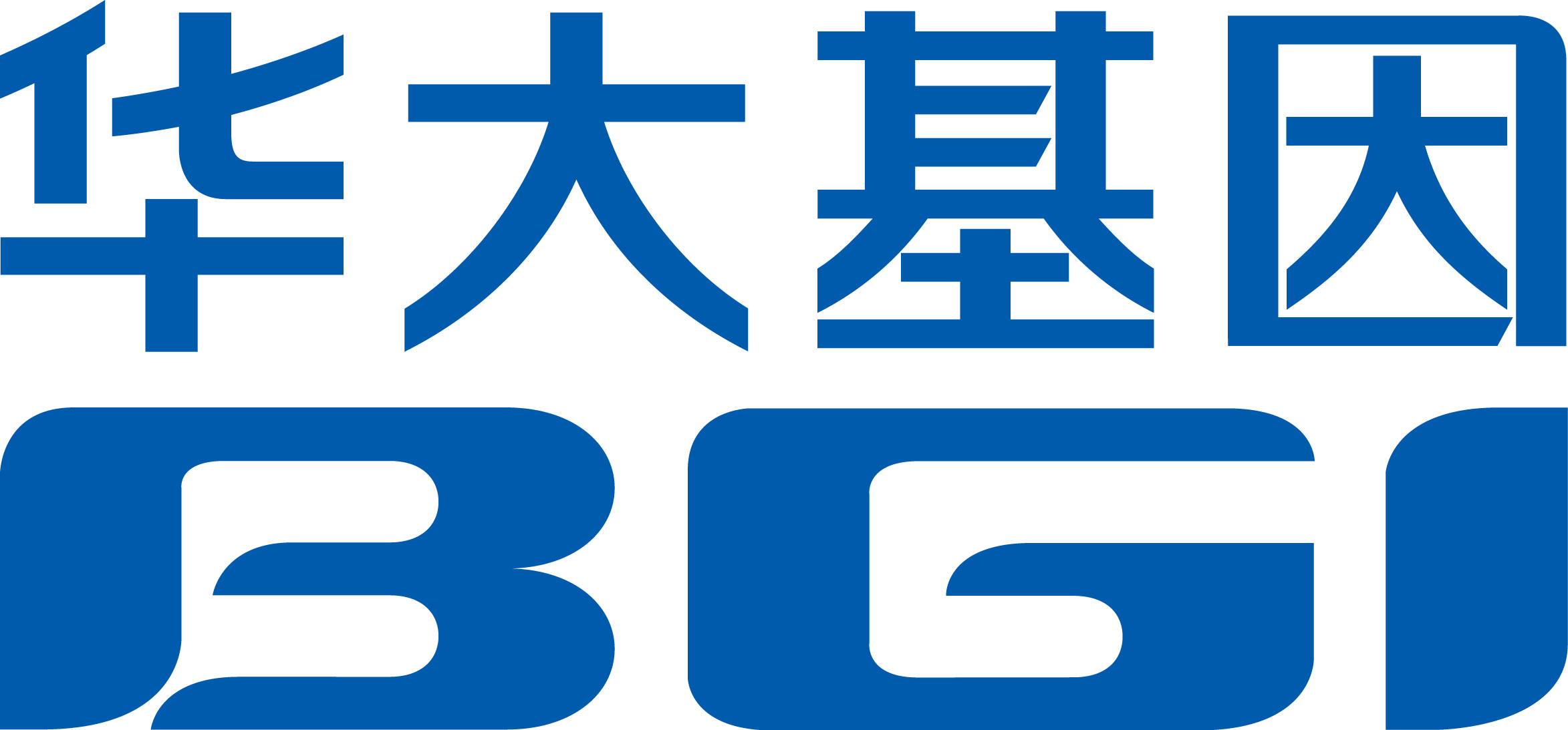 北码科技