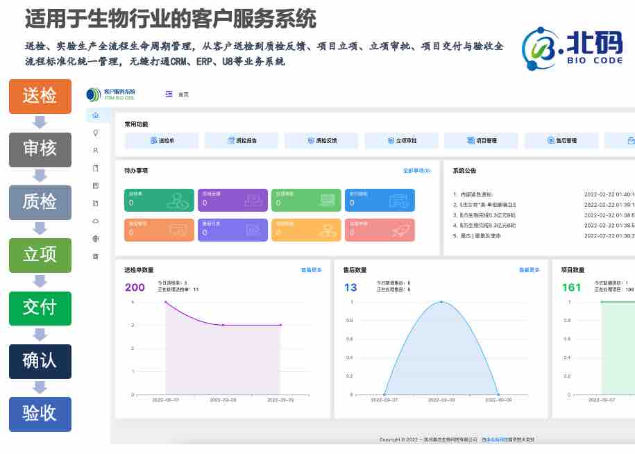 适用于生物行业的客户服务平台
